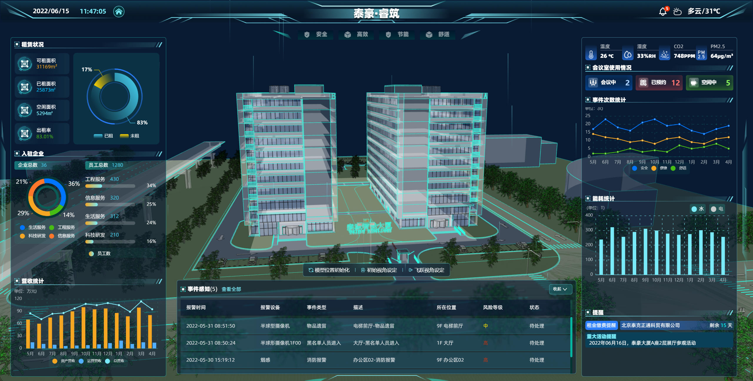 3、尊龙凯时睿筑平台2022.6.15.png